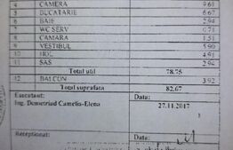 Apartament 4 camere decomandat, zona Titan-Ozana