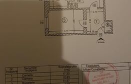 Apartament 2 cam Parter - Ideal activitate comerciala