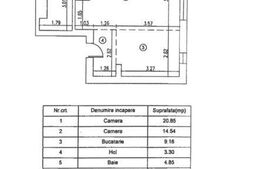 Apartament de 2 camere, 53 MP utili, curte de 60 mp, in zona Baneasa