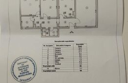 Apartament 3 camere zona Ozana