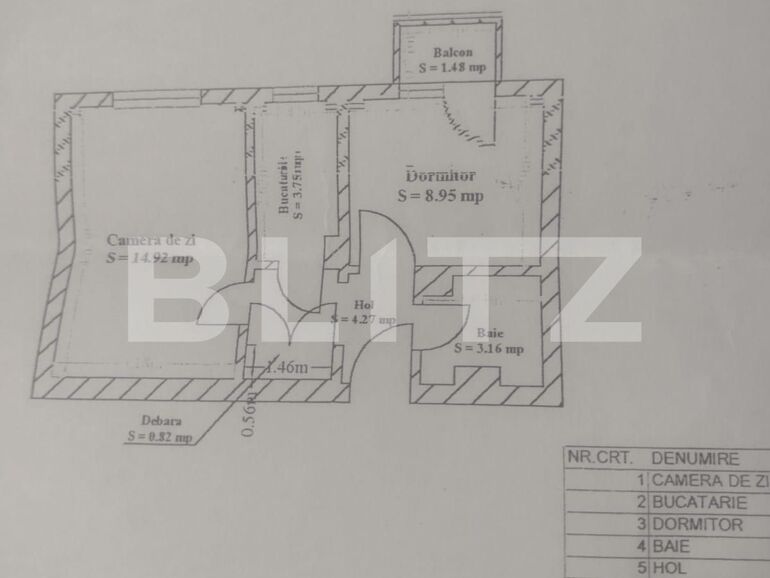 Apartament de vânzare 2 camere Ultracentral - 107013AV | BLITZ București | Poza1