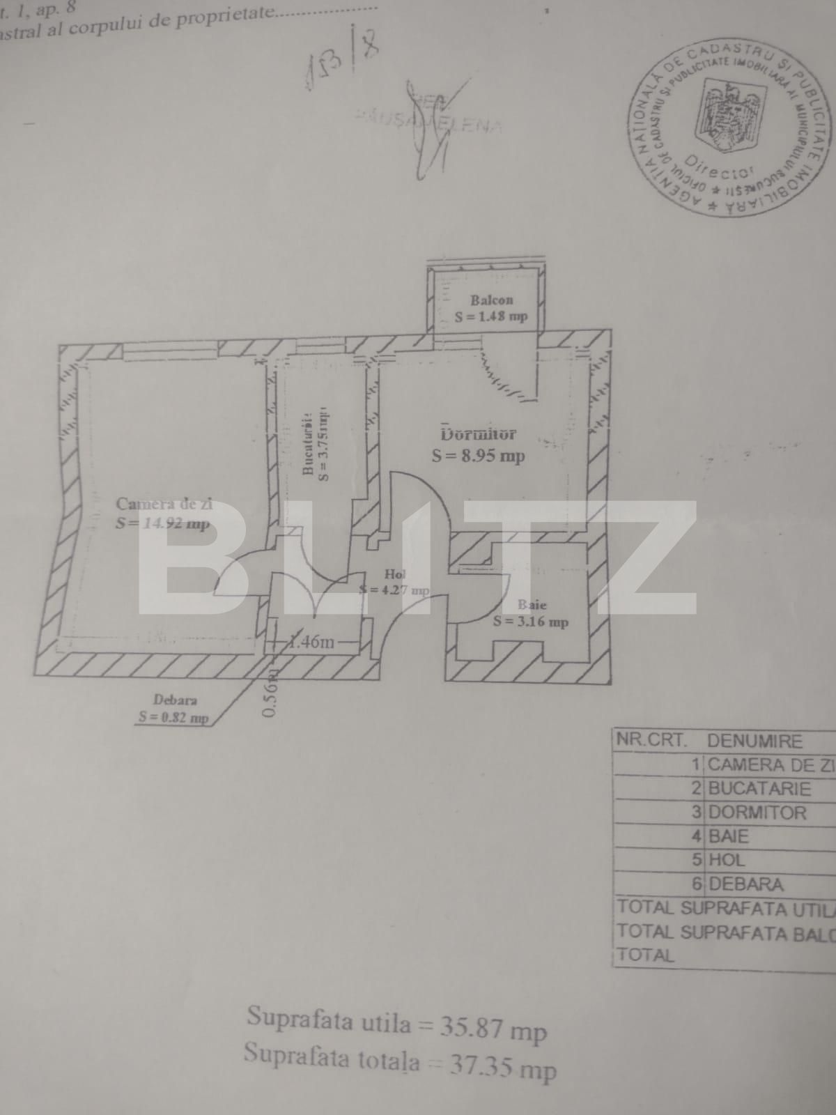 Apartament de vânzare 2 camere Ultracentral - 107013AV | BLITZ București | Poza1