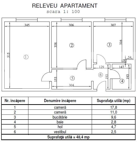 Apartament de vânzare 2 camere Titan - 108163AV | BLITZ București | Poza1