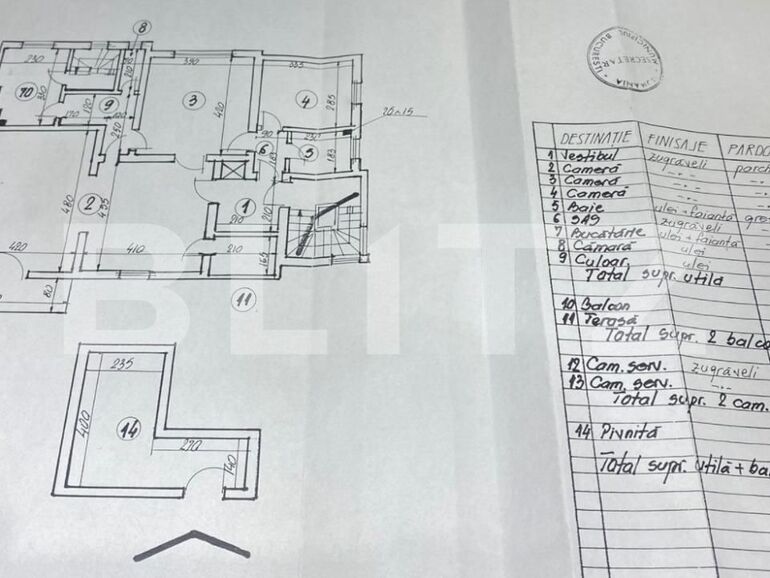 Apartament de vânzare 3 camere Dorobanti - 109281AV | BLITZ București | Poza1