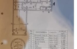 Aparatament 3 camere spatios renovat recent, zona Theodor Pallady, aprope de metrou Nicolae Grigorescu