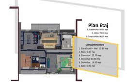 Ansamblu 6 case, Damaroaia/Sector 1, P+1+M, 4 camere, 5 min de parc Herastrau