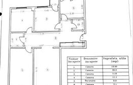 Apartament de 4 camere, 106,90 mp, decomandat, bdl Decebal