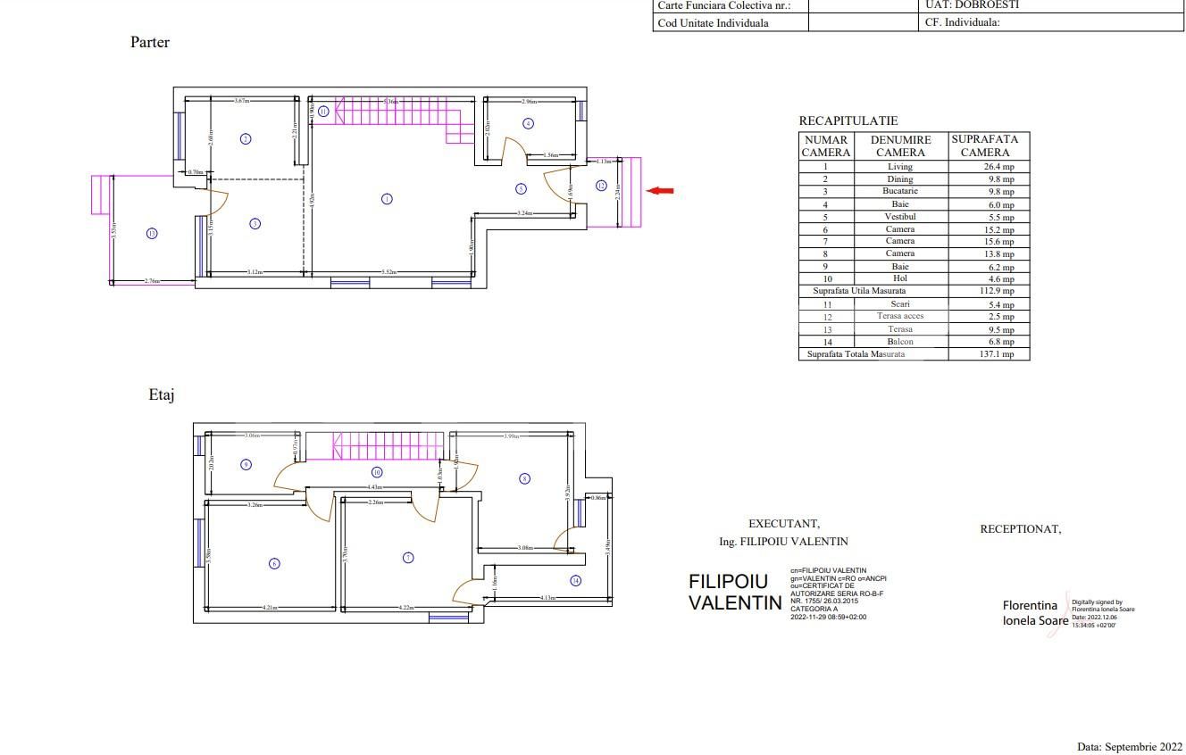 Ocazie! Duplex cu 4 camere, Fundeni, zona selectă
