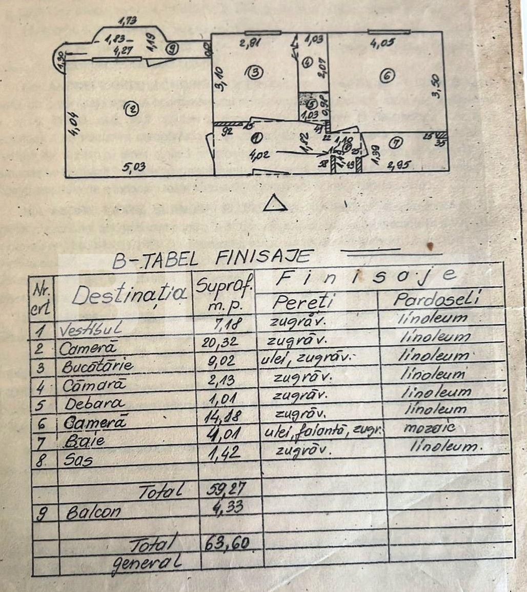 Apartament de vânzare 2 camere 13 Septembrie - 113105AV | BLITZ București | Poza1