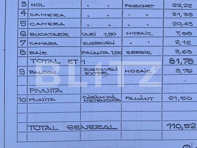 Apartament de vânzare 3 camere Central - 114676AV | BLITZ București | Poza2