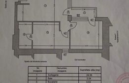 Apartament 3 camere, 65mp,bloc nou,zona Titan,Liviu Rebreanu