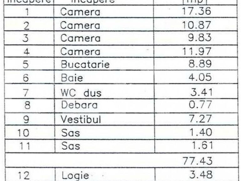 Apartament de vânzare 4 camere Berceni - 123429AV | BLITZ București | Poza2