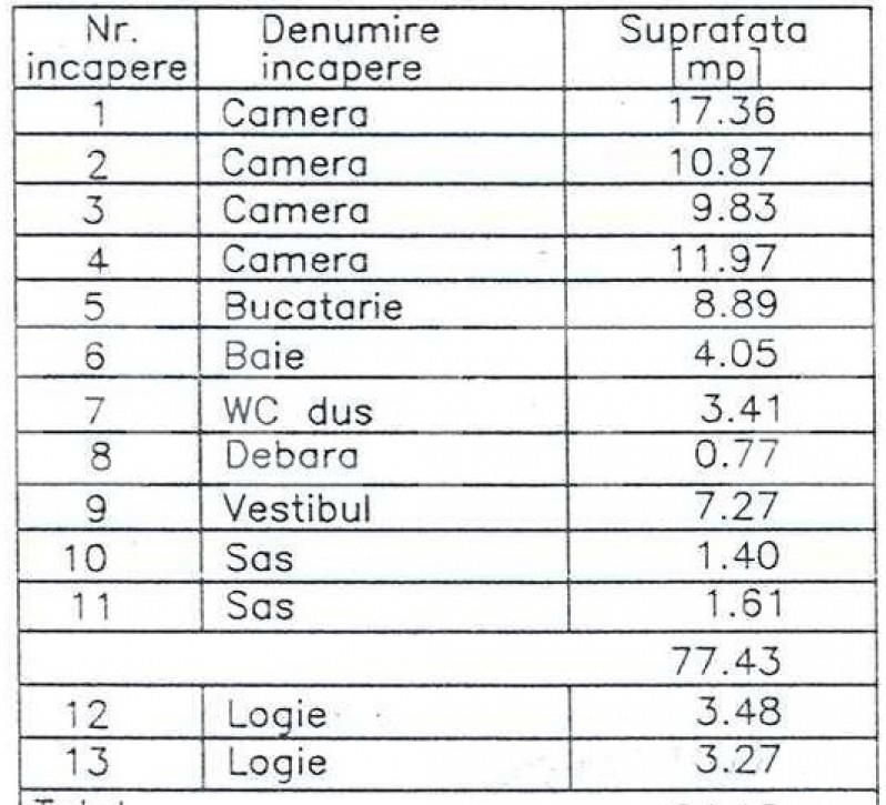 Apartament 4 camere, 77,43mp cu 2 logii, zona Berceni-Aparatorii Patriei