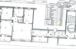 COMISION 0%! Apartament 3 camere, 97mp utili, Sisesti