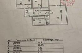 Apartament de 2 camere, 51mp, decomandat, zona Timpuri Noi