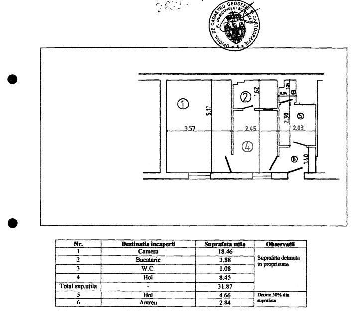 Garsonieră de vânzare Tineretului - 127380AV | BLITZ București | Poza1