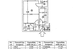 Garsoniera, decomandata, 33 mp, zona Tineretului