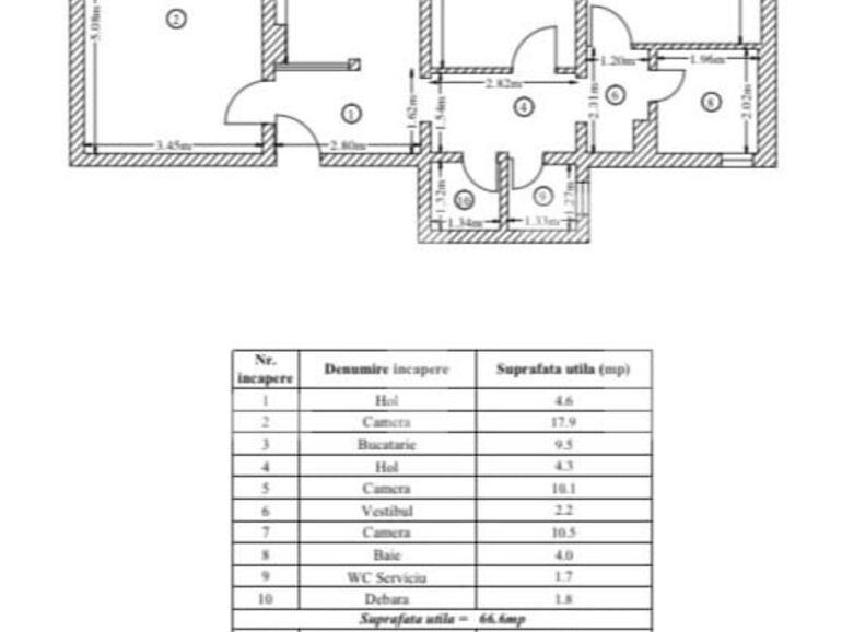 Apartament de vânzare 3 camere Tineretului - 127642AV | BLITZ București | Poza1