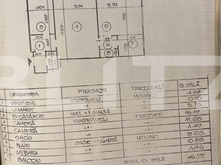 Apartament de vânzare 2 camere Central - 128171AV | BLITZ București | Poza1
