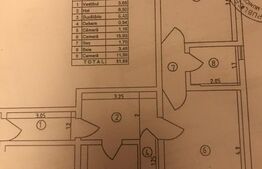 Apartament de 2 camere, 52mp, zona Timpuri Noi