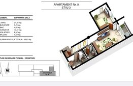 Apartament 2 camere, 58.07 mp, in ansamblu rezidential, zona Ghencea