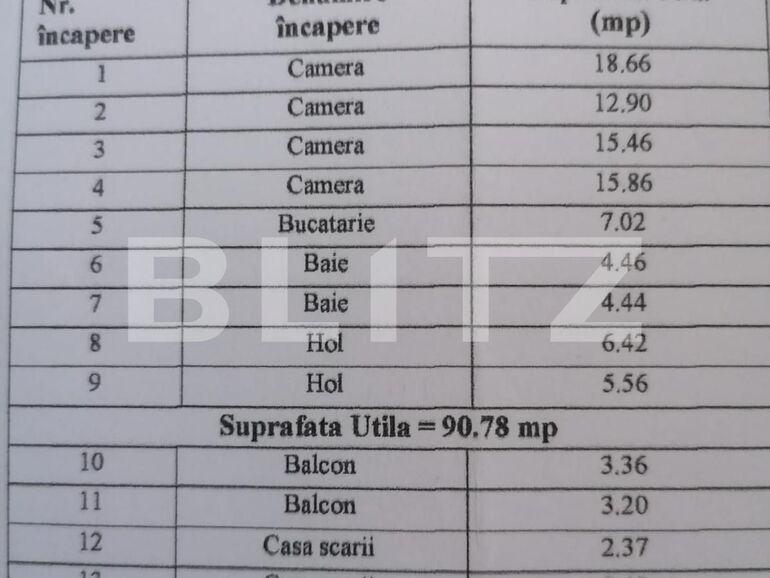 Apartament de vânzare 4 camere Titan - 130878AV | BLITZ București | Poza2