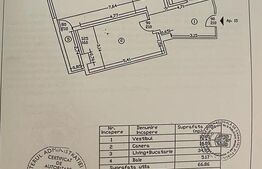 Apartament modern 2 camere, mall Vitan, 69 mp, centrala termica