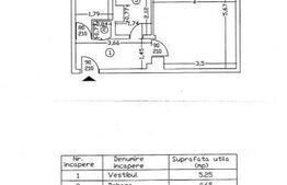 Garsoniera, 41mp, zona Ferdinand