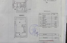 Apartament 2 camere, 45mp, zona Obor