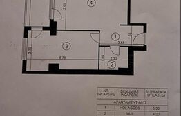 Apartament 2 camere| North Area Lake View Herastrau