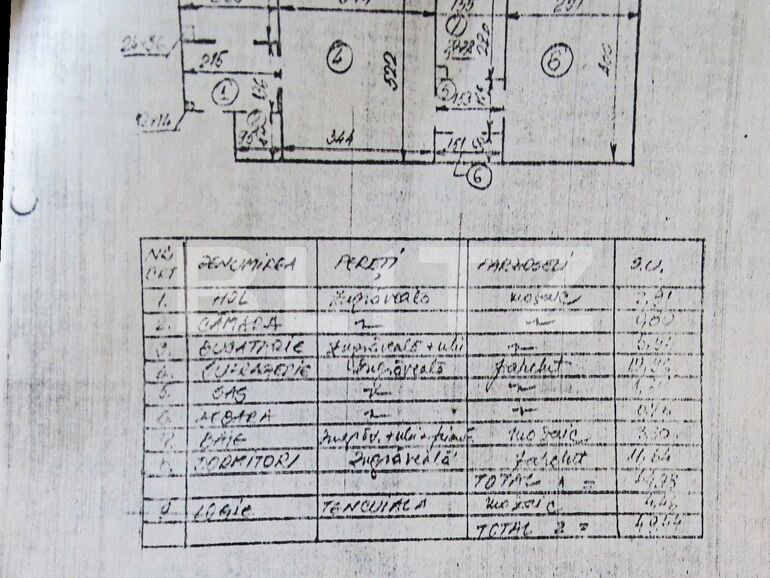 Apartament de vânzare 2 camere Titan - 135805AV | BLITZ București | Poza1