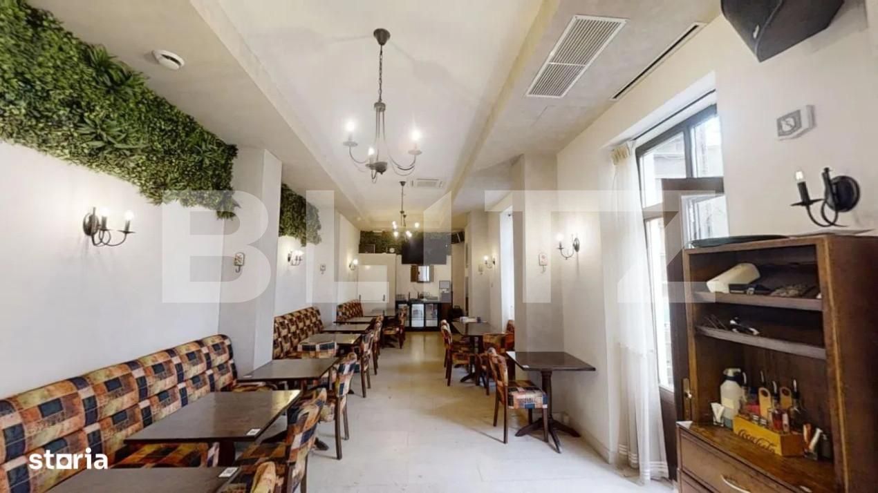 Spațiu comercial de vânzare Central - 139627SVC | BLITZ București | Poza7