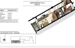 Garsoniera 42.31mp in ansamblu rezidential nou, zona Ghencea