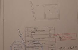 Apartament 3 camere, semidecomandat in bloc boutique, zona Trapezului