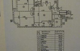 Apartament spatios, 3 camere, 90 mp, imobil interbelic, Mosilor