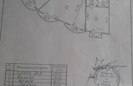 Apartament 3 camere+parcare, 81mp utili, zona Unirii