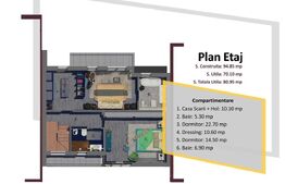 Ansamblu 6 case, Damaroaia/Sector 1, P+1+M, 4 camere, 5 min de parc Herastrau