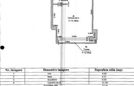 Studio-49.5 mp, zona Pipera