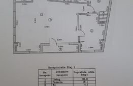 Vilă, 450 mp, zona Vatra Luminoasă, ideală pentru birouri