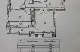 Apartament de 4 camere, 98mp utili, zona Victoriei