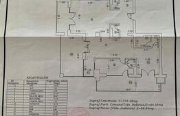 Penthouse Excepțional de 5 camere, 4 terase, 4 băi, 270 mp, parcare subterană
