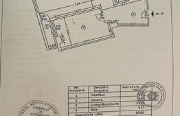 Apartament modern 2 camere, mall Vitan, 69 mp, centrala termica