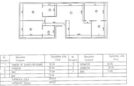 Apartament cu 4 camere, 200 mp - zona Fundeni