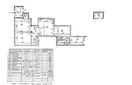 Spațiu comercial 115 mp în Piața Romană, Ultracentral
