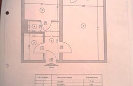 Garsoniera confort I zona Obor 