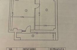 Apartament nou 2 camere - Mosilor