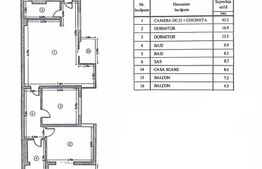 Ansamblu Rezidențial de Lux, zona Palatului Parlamentului