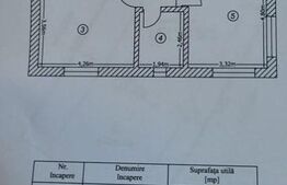 Duplex cu 3 dormitoare, terasa, Pantelimon