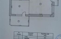Duplex cu 3 dormitoare, terasa, Pantelimon