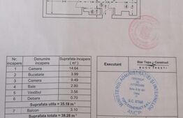 Decomandat, mobilat, utilat, zona parc Tei